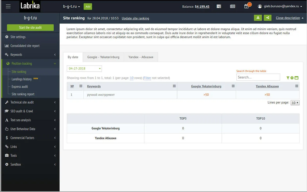 Labrika : avis des utilisateurs, avantages & inconvénients de ce logiciel de référencement gratuit Labrika : avis des utilisateurs, avantages & inconvénients de ce logiciel de référencement gratuit