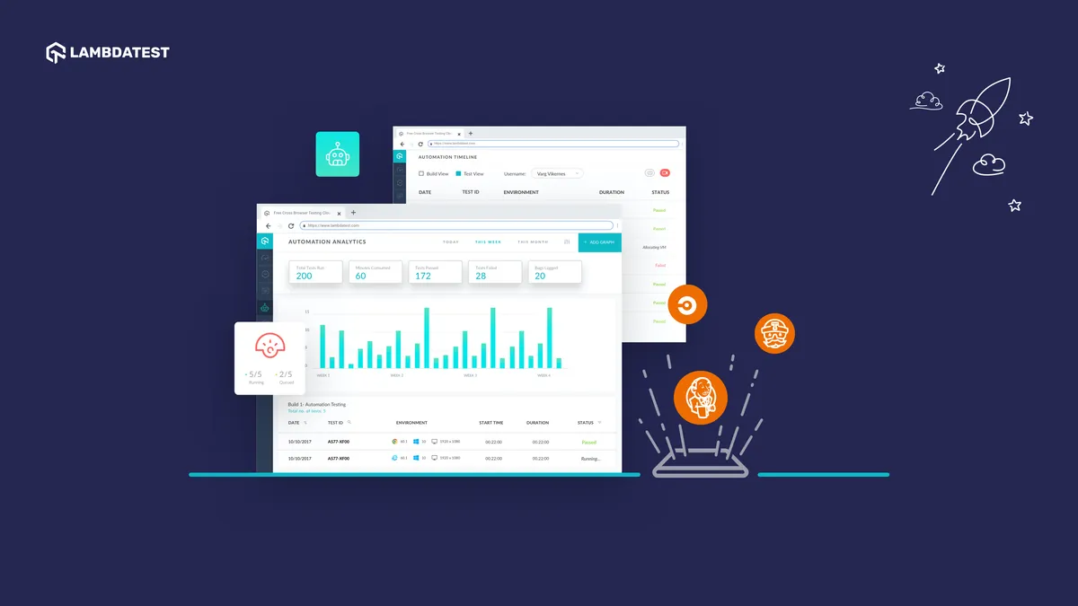 LambdaTest : avis des utilisateurs, avantages & inconvénients de ce logiciel de test automatisé