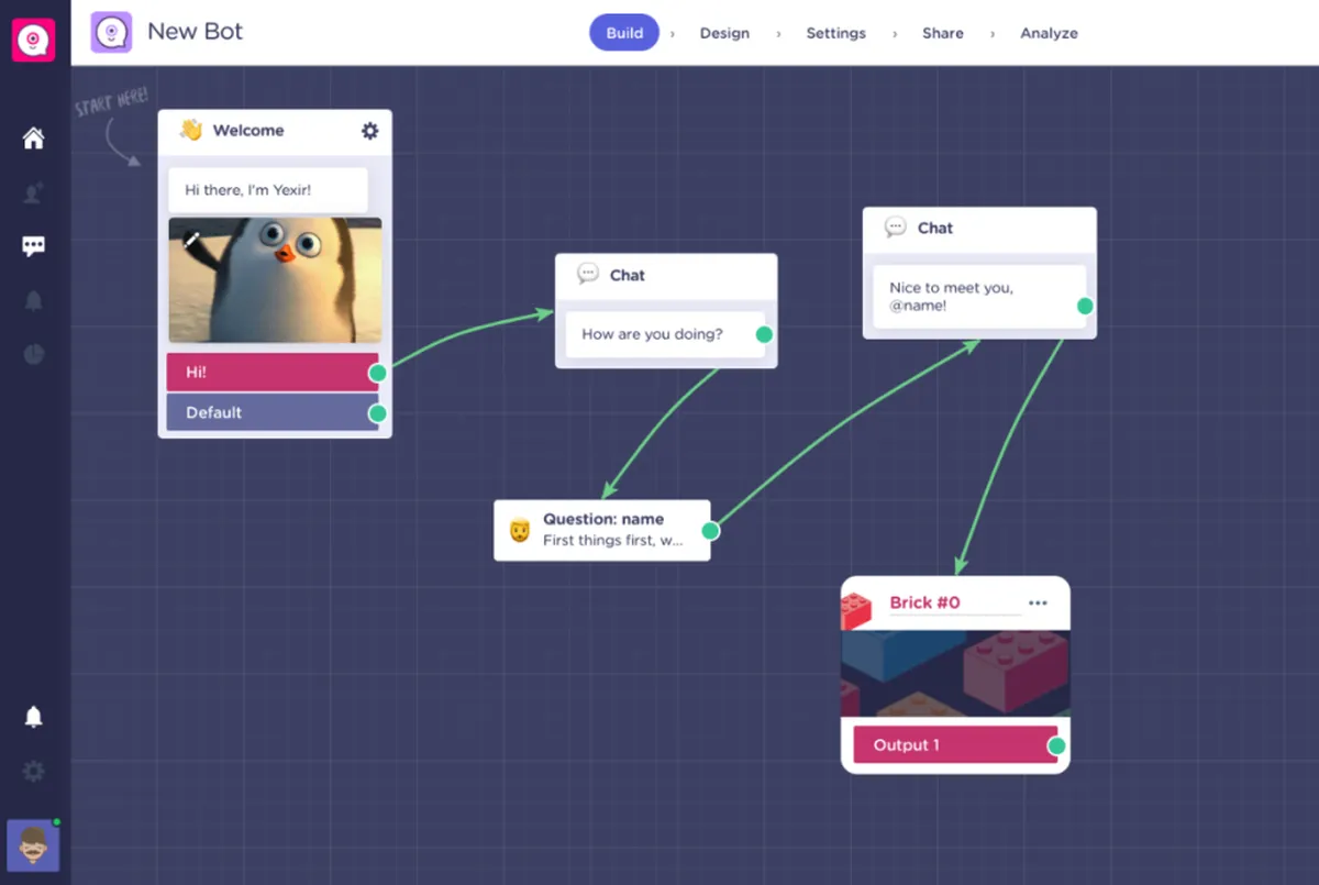 Landbot : avis des utilisateurs, avantages & inconvénients de ce logiciel de Chatbot IA / Agent IA Landbot : avis des utilisateurs, avantages & inconvénients de ce logiciel de Chatbot IA / Agent IA