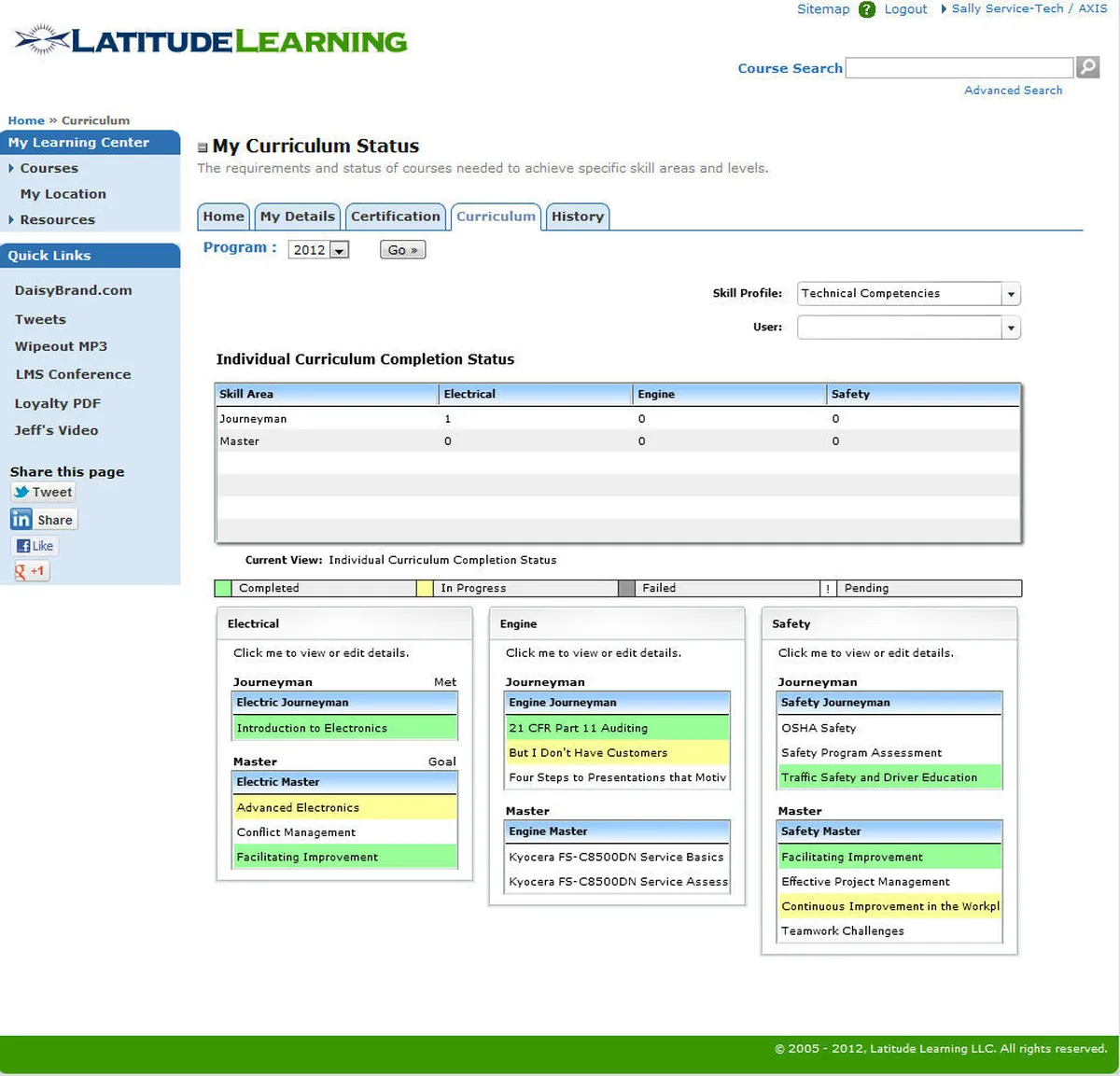 LatitudeLearning : avis des utilisateurs, avantages & inconvénients de ce logiciel de formation LatitudeLearning : avis des utilisateurs, avantages & inconvénients de ce logiciel de formation