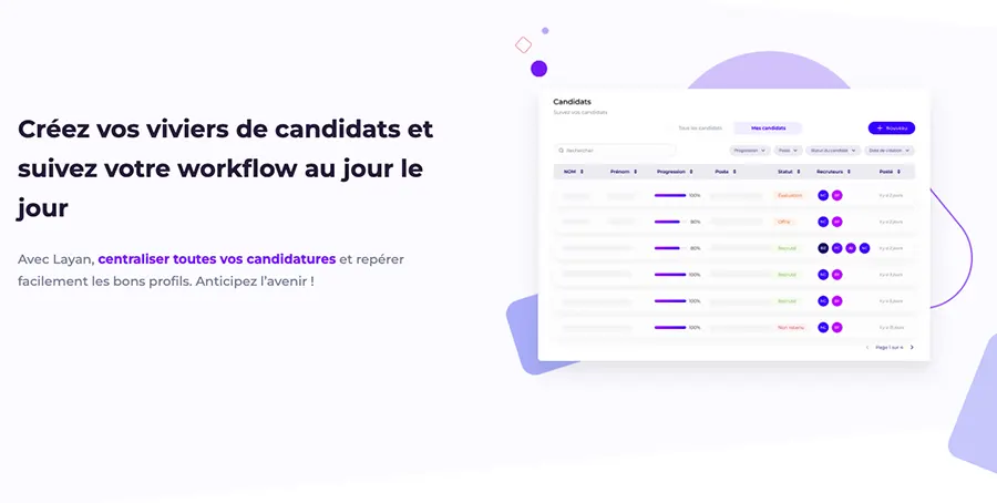 Layan : fonctionnalités gestion des candidatures Layan : fonctionnalités gestion des candidatures