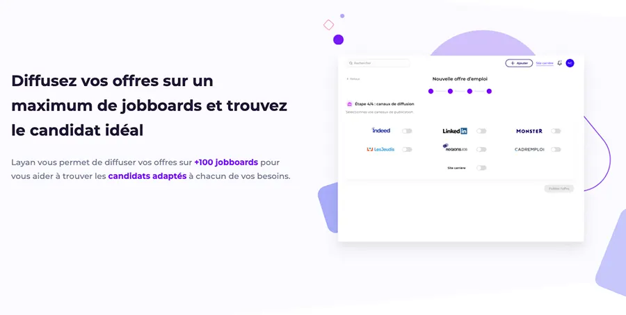 Layan : fonctionnalités multidiffusion d'offres d'emplois Layan : fonctionnalités multidiffusion d'offres d'emplois