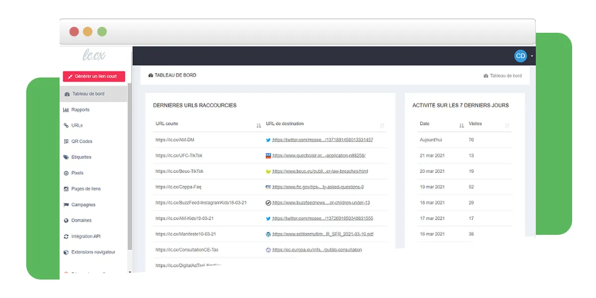LC.cx : avis des utilisateurs, avantages & inconvénients de ce logiciel réducteur d'URL LC.cx : avis des utilisateurs, avantages & inconvénients de ce logiciel réducteur d'URL