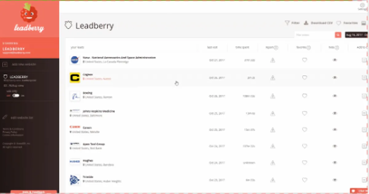 Leadberry : avis des utilisateurs, avantages & inconvénients de ce logiciel de génération de leads