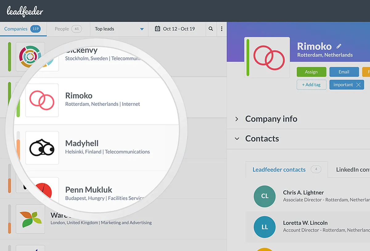 Leadfeeder : avis des utilisateurs, avantages & inconvénients de ce logiciel de génération de leads