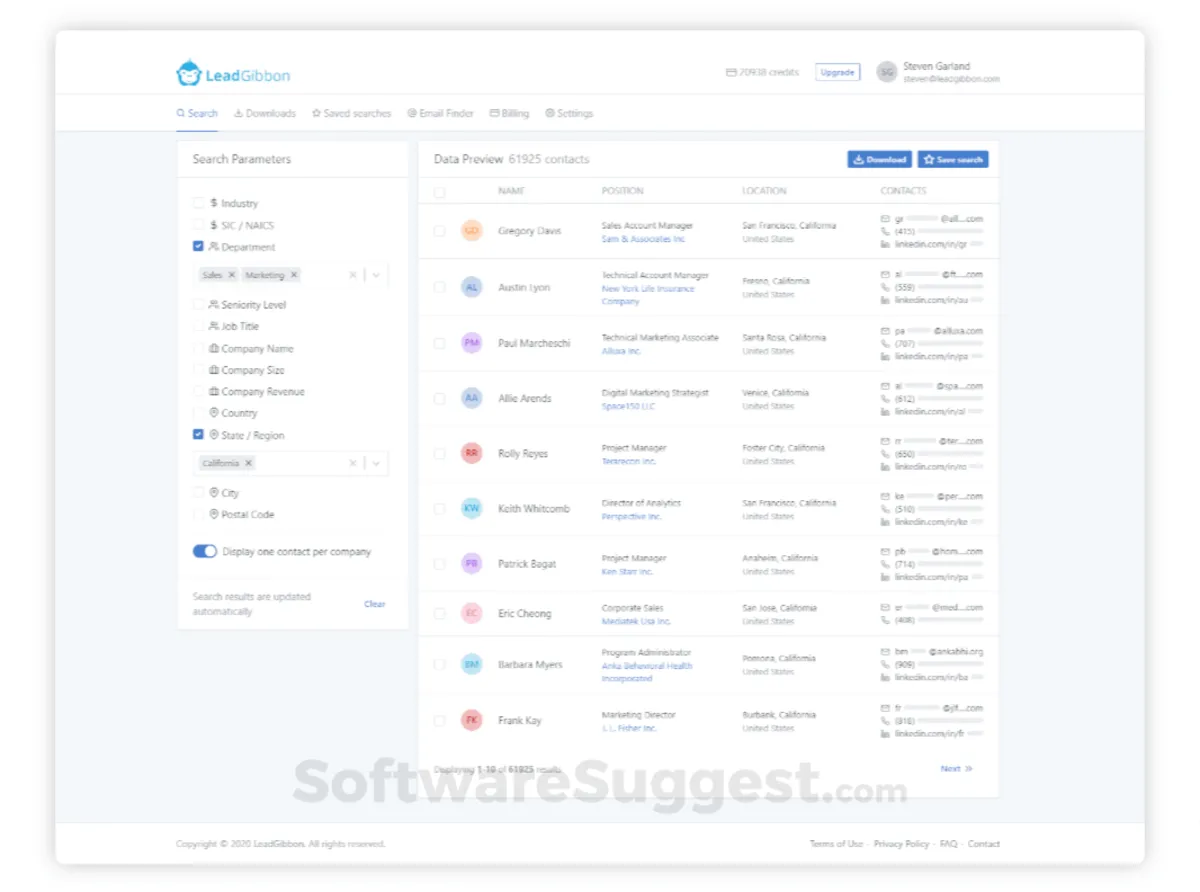 LeadGibbon : avis des utilisateurs, avantages & inconvénients de ce logiciel de génération de leads
