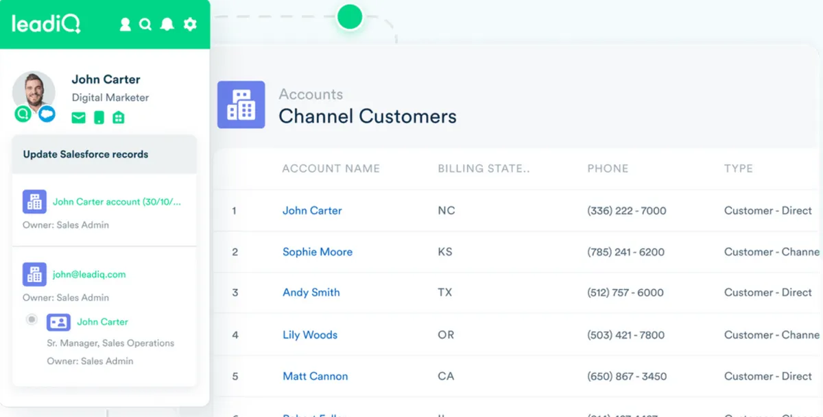 LeadIQ : avis des utilisateurs, avantages & inconvénients de ce logiciel d'activation des ventes LeadIQ : avis des utilisateurs, avantages & inconvénients de ce logiciel d'activation des ventes