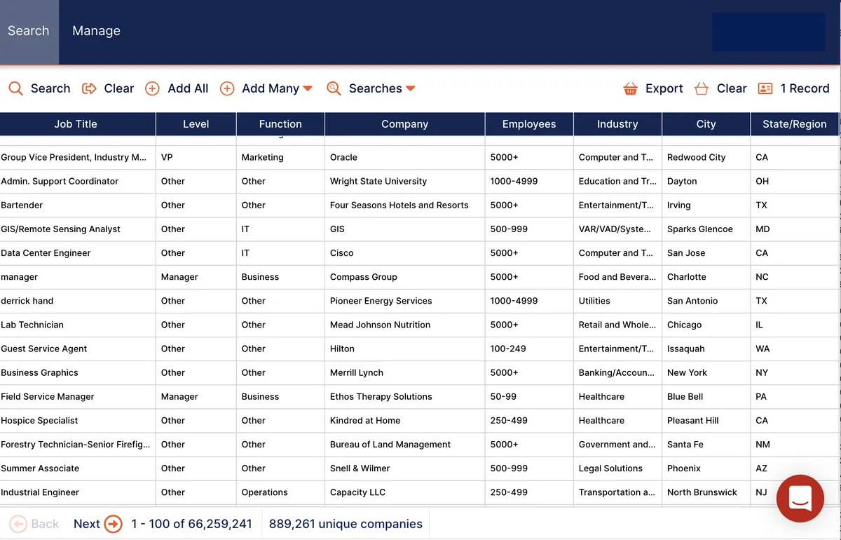 Leadiro : avis des utilisateurs, avantages & inconvénients de ce logiciel d'activation des ventes Leadiro : avis des utilisateurs, avantages & inconvénients de ce logiciel d'activation des ventes