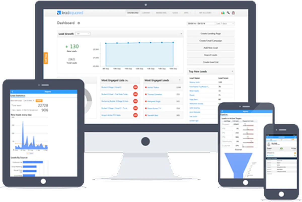 Leadsquared : avis des utilisateurs, avantages & inconvénients de ce logiciel de marketing automation Leadsquared : avis des utilisateurs, avantages & inconvénients de ce logiciel de marketing automation