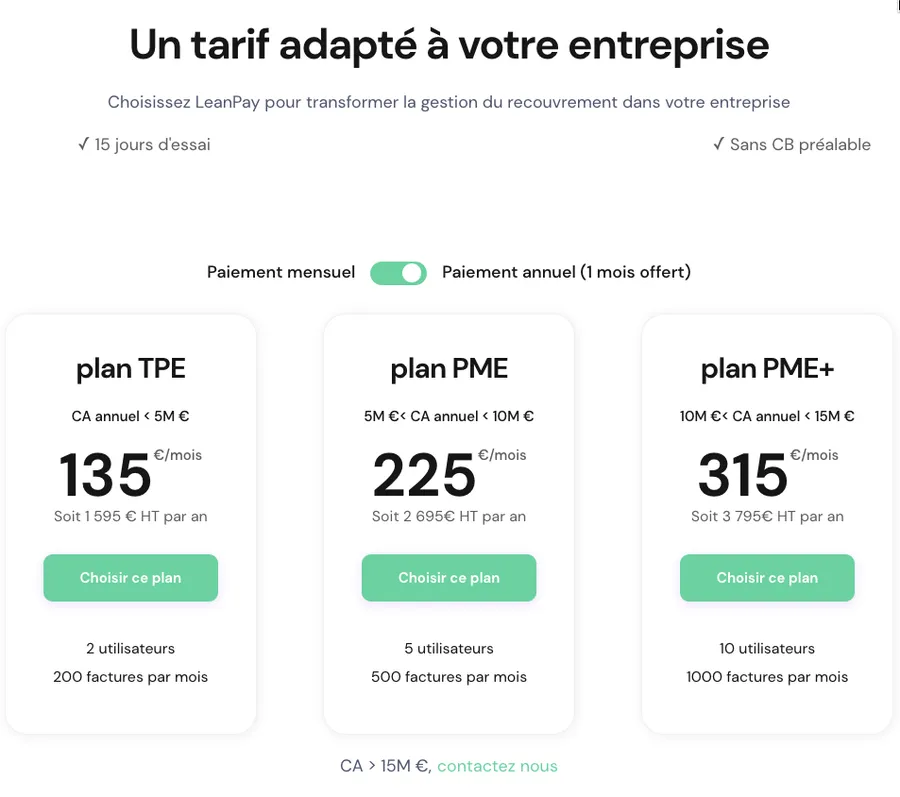 LeanPay : prix
