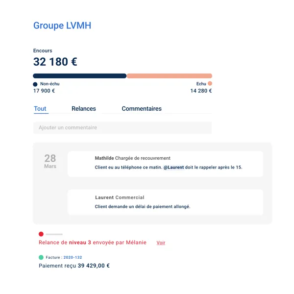 LeanPay : Interface centralisation des échanges