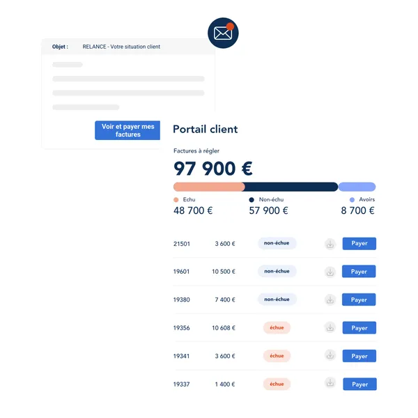 LeanPay : Interface portail paiement en ligne