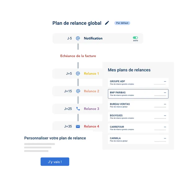 LeanPay : Interface relance clients