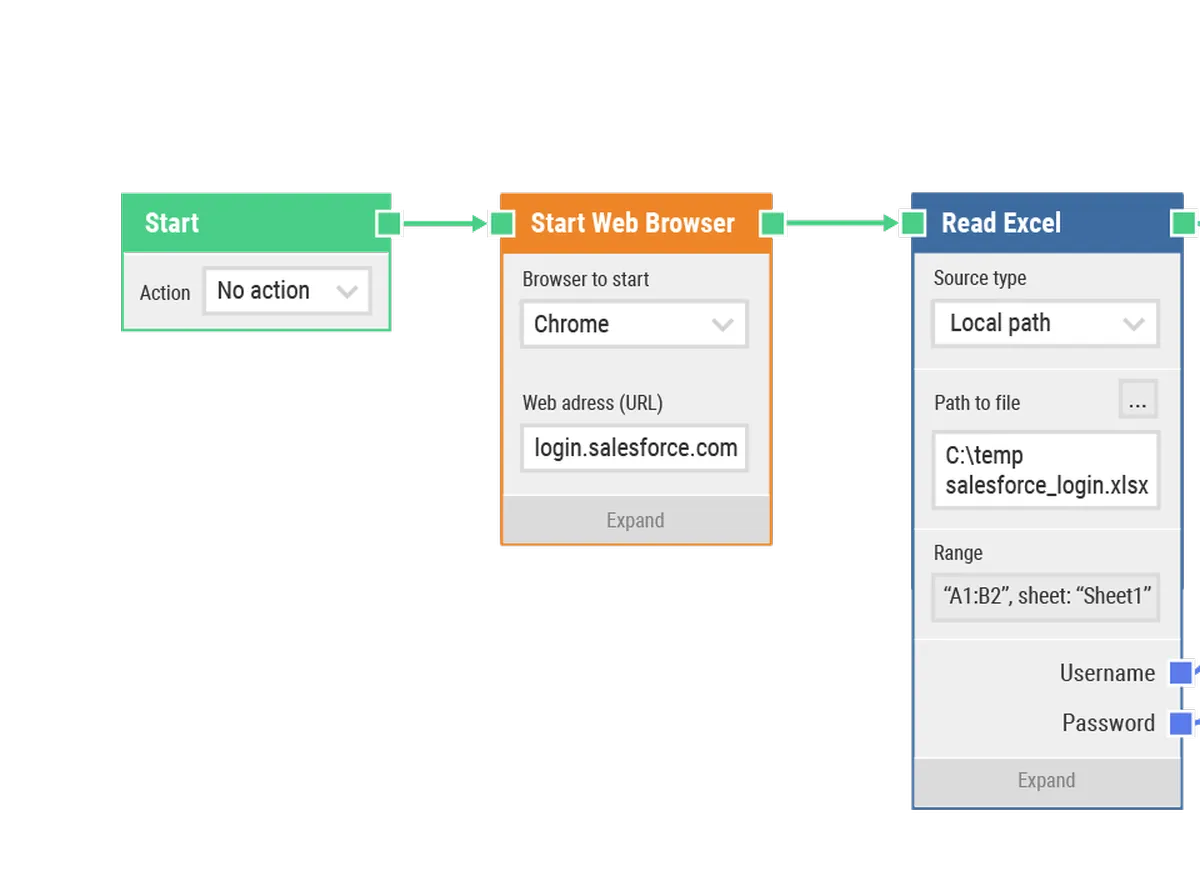 Leapwork : avis des utilisateurs, avantages & inconvénients de ce logiciel de test automatisé Leapwork : avis des utilisateurs, avantages & inconvénients de ce logiciel de test automatisé