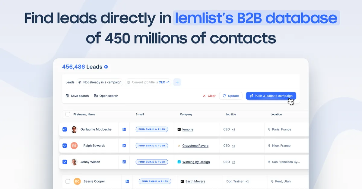 Lemlist : avis des utilisateurs, avantages & inconvénients de ce logiciel de génération de leads