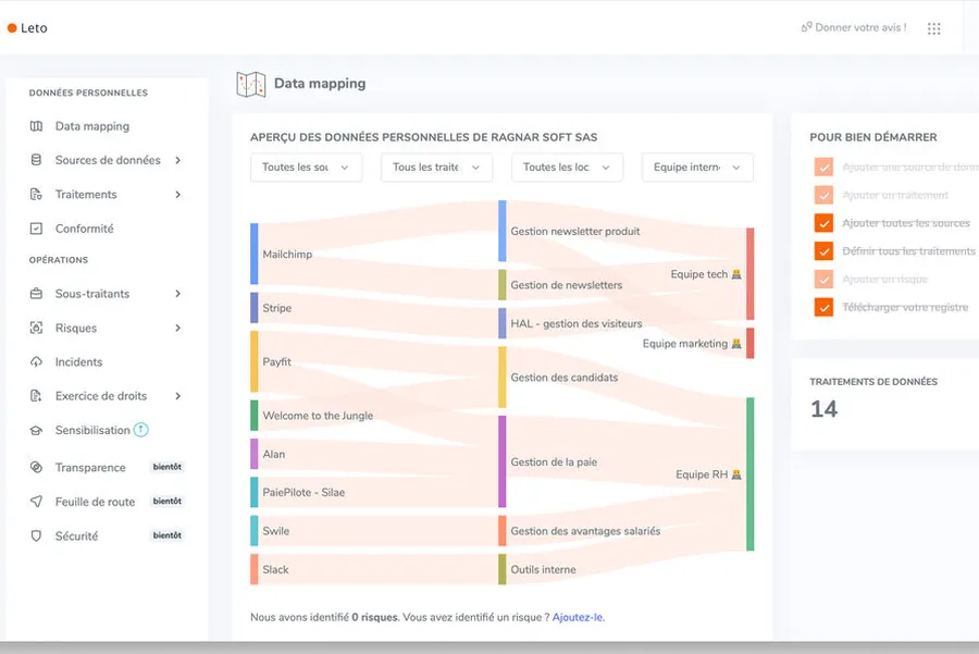 Leto : data mapping