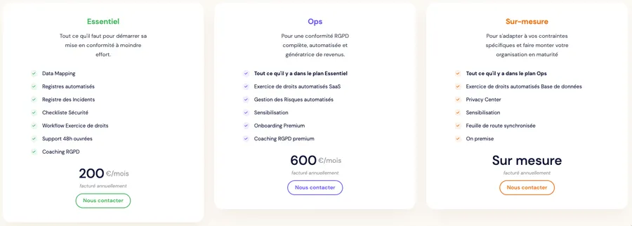 Leto : prix