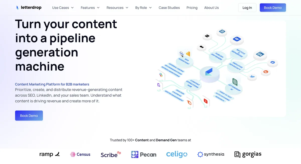 Letterdrop : avis des utilisateurs, avantages & inconvénients de ce logiciel de social selling Letterdrop : avis des utilisateurs, avantages & inconvénients de ce logiciel de social selling