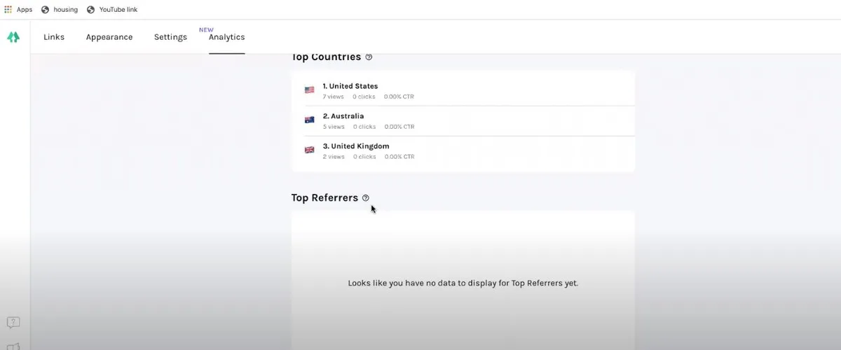 Linktree : avis des utilisateurs, avantages & inconvénients de ce logiciel de link in bio