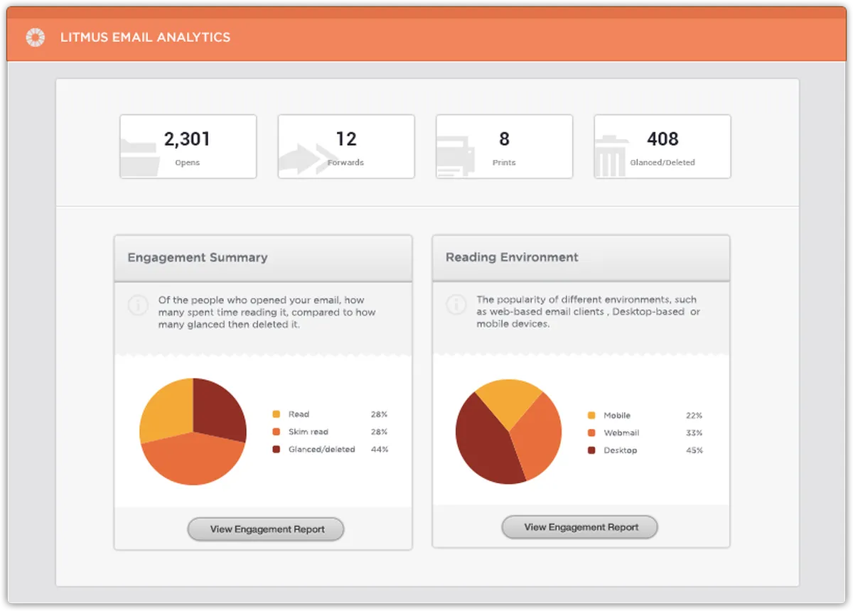 Litmus : avis des utilisateurs, avantages & inconvénients de ce logiciel de délivrabilité des emails Litmus : avis des utilisateurs, avantages & inconvénients de ce logiciel de délivrabilité des emails