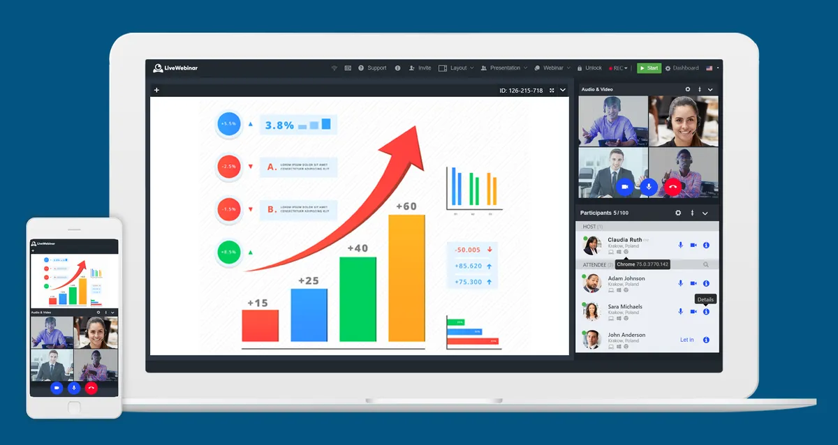 LiveWebinar : avis des utilisateurs, avantages & inconvénients de ce logiciel de webinar