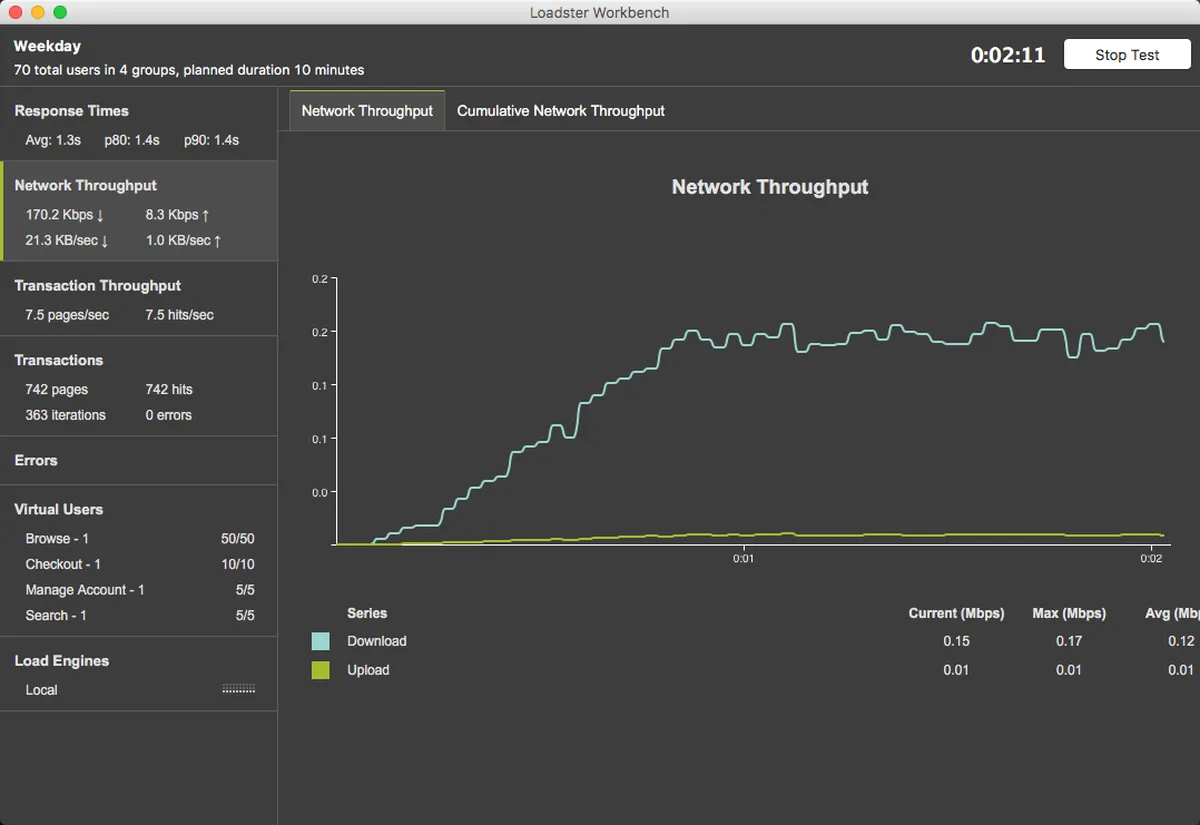 Loadster : avis des utilisateurs, avantages & inconvénients de ce logiciel de test de performance / de charge Loadster : avis des utilisateurs, avantages & inconvénients de ce logiciel de test de performance / de charge