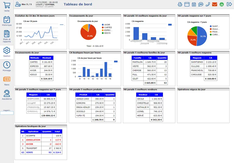 logiciel de caisse fastmag boutique