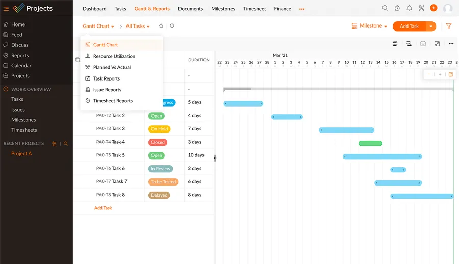 logiciel gantt zoho projects