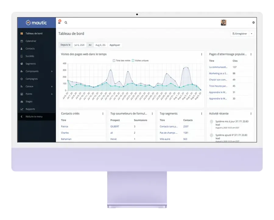 logiciel marketing automation logiciel marketing automation