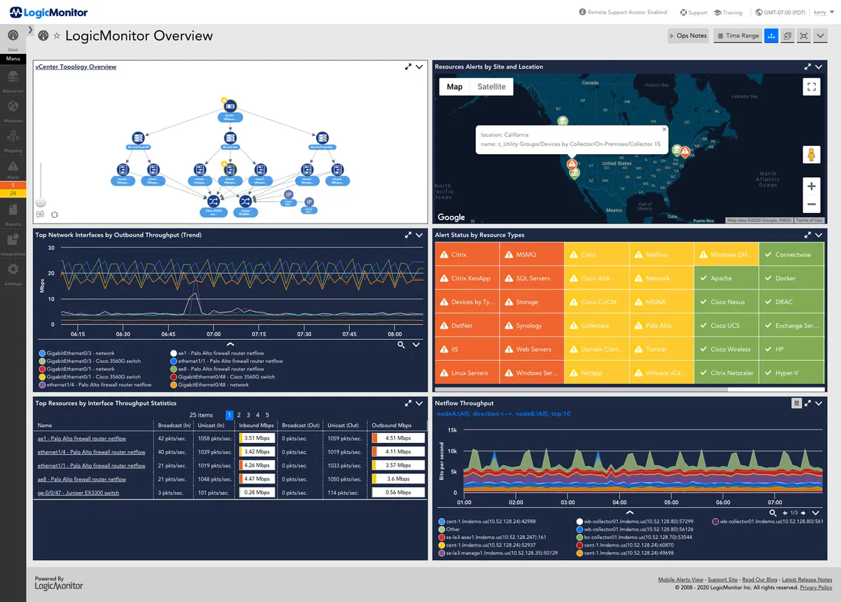 LogicMonitor : avis des utilisateurs, avantages & inconvénients de cette plateforme AIOps