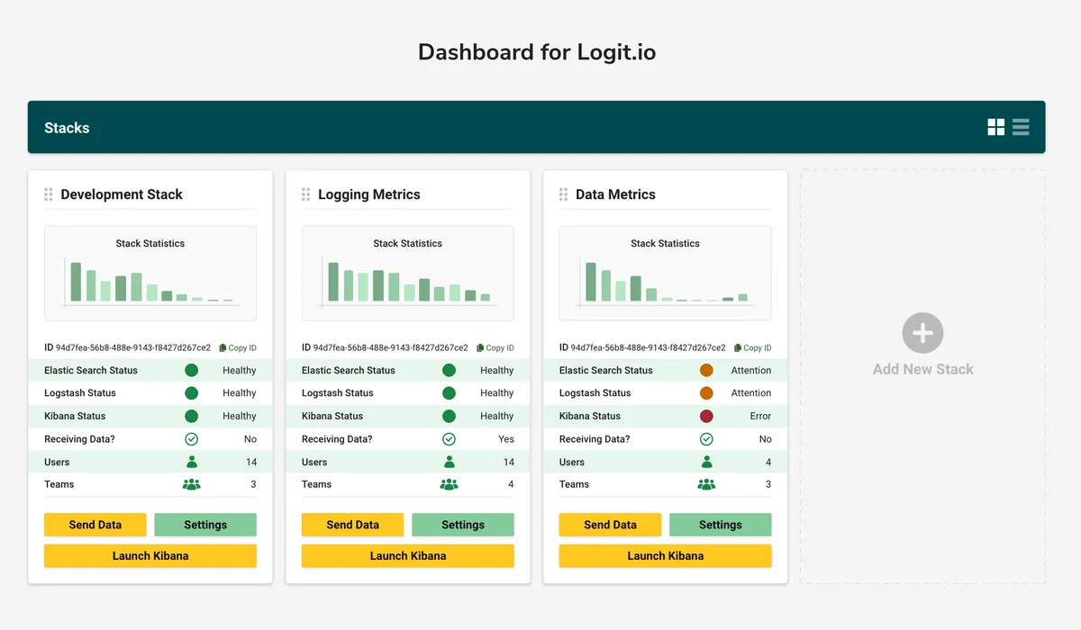 Logit : avis des utilisateurs, avantages & inconvénients de ce logiciel de gestion des logs Logit : avis des utilisateurs, avantages & inconvénients de ce logiciel de gestion des logs