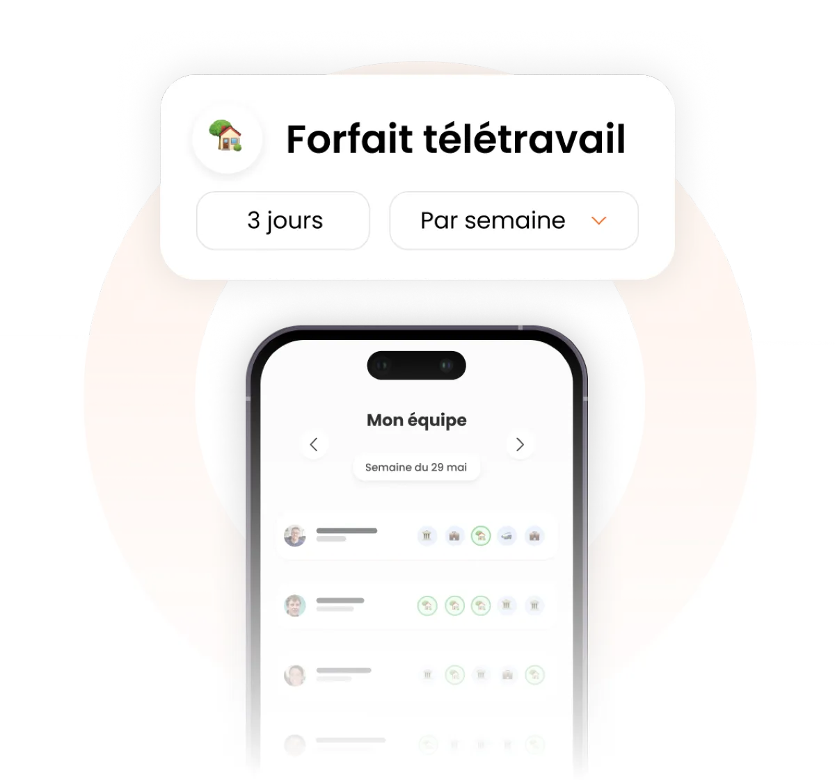 M-Work : avis des utilisateurs, avantages & inconvénients de ce logiciel de planning d'équipe