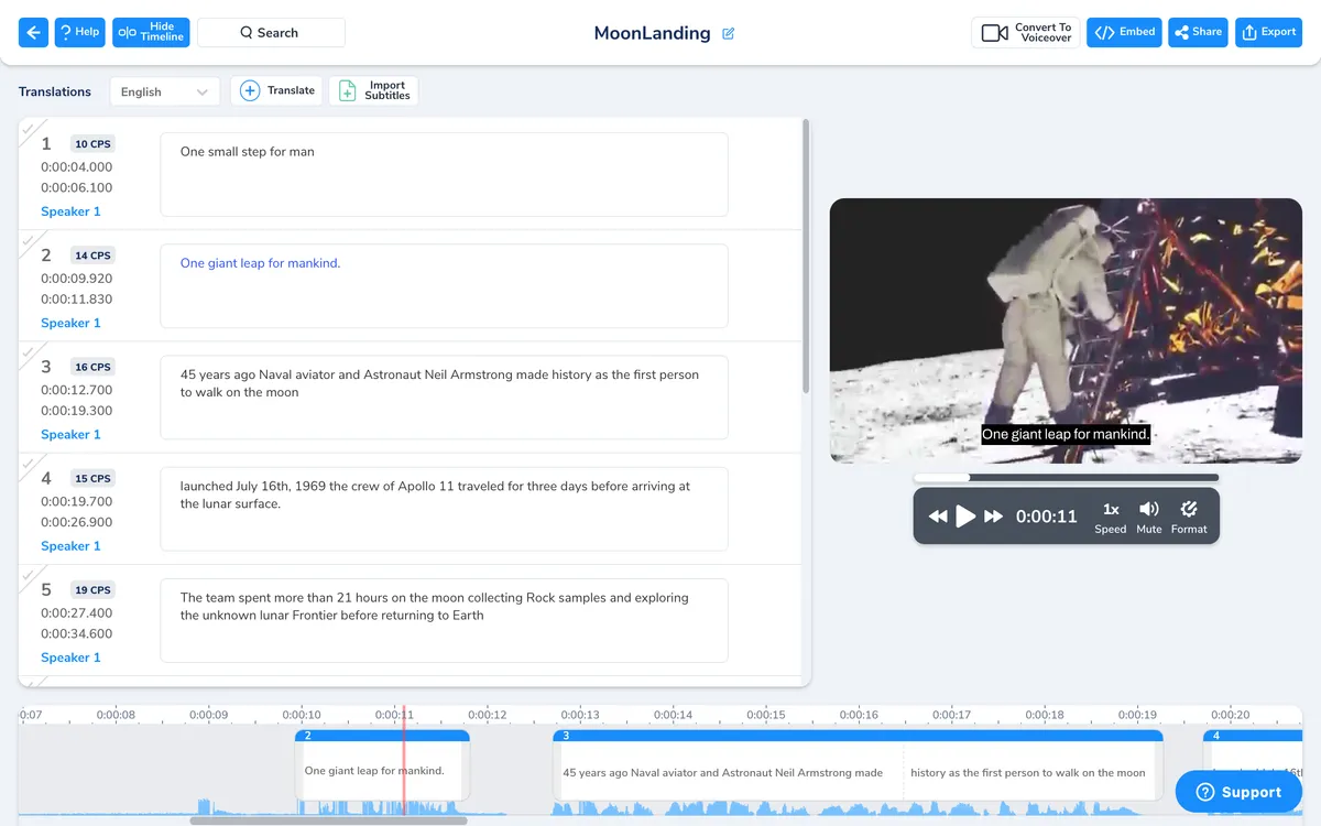 Maestra : avis des utilisateurs, avantages & inconvénients de ce logiciel de transcription