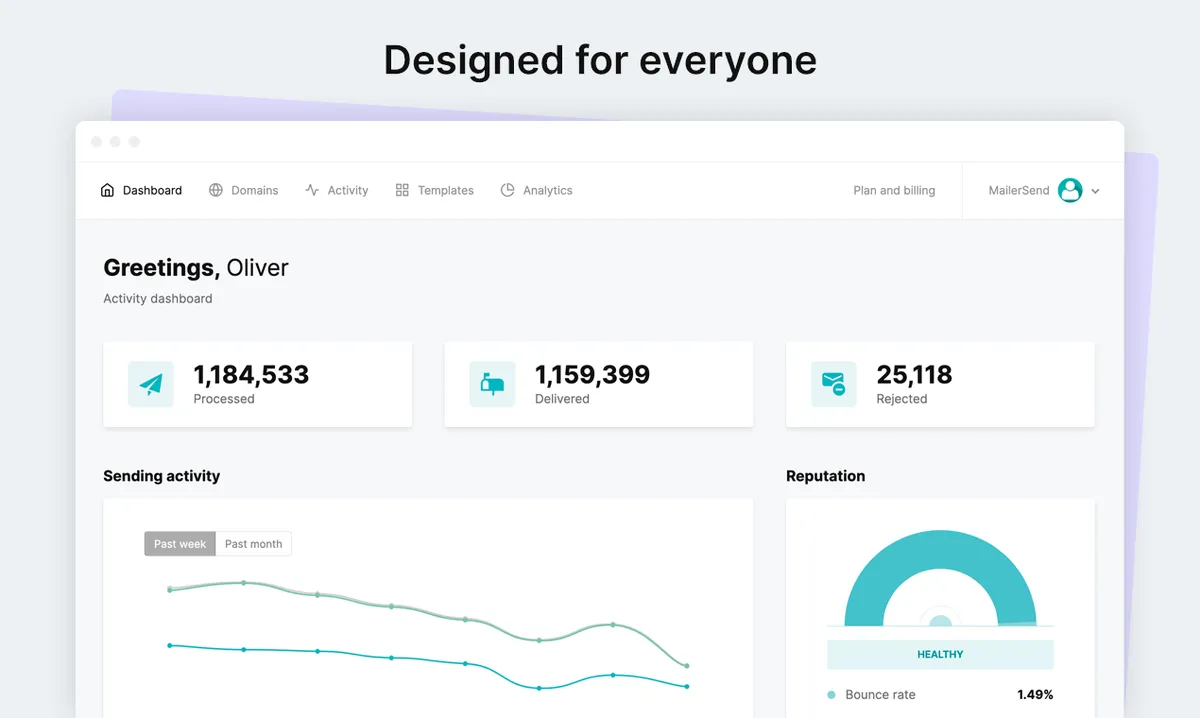 MailerSend : avis des utilisateurs, avantages & inconvénients de ce logiciel d'emails transactionnels MailerSend : avis des utilisateurs, avantages & inconvénients de ce logiciel d'emails transactionnels