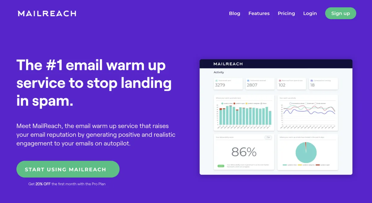 MailReach : avis des utilisateurs, avantages & inconvénients de ce logiciel de délivrabilité des emails