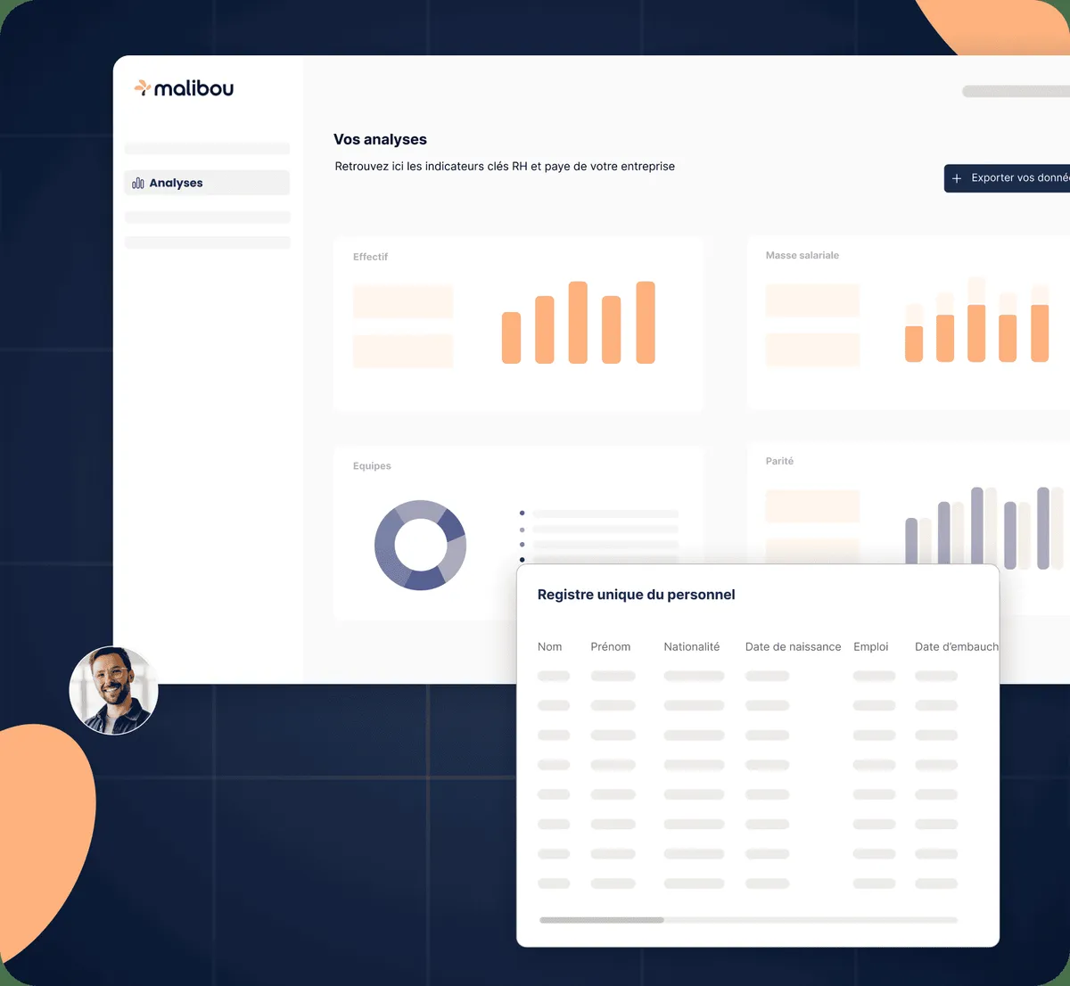 Malibou : avis des utilisateurs, avantages & inconvénients de ce logiciel de paie Malibou : avis des utilisateurs, avantages & inconvénients de ce logiciel de paie