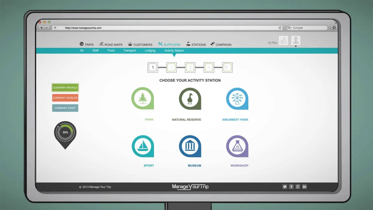 Manage Your Trip : avis des utilisateurs, avantages & inconvénients de ce logiciel pour le tourisme Manage Your Trip : avis des utilisateurs, avantages & inconvénients de ce logiciel pour le tourisme