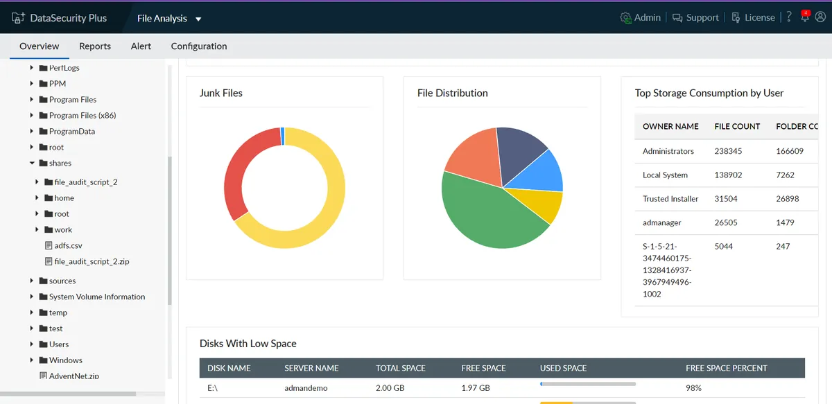 ManageEngine : avis des utilisateurs, avantages & inconvénients de ce logiciel ITSM