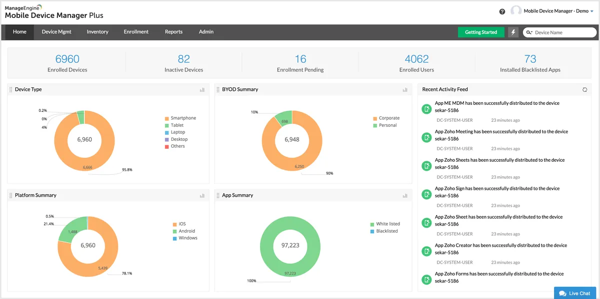 ManageEngine Log360 : avis des utilisateurs, avantages & inconvénients de ce logiciel SIEM ManageEngine Log360 : avis des utilisateurs, avantages & inconvénients de ce logiciel SIEM