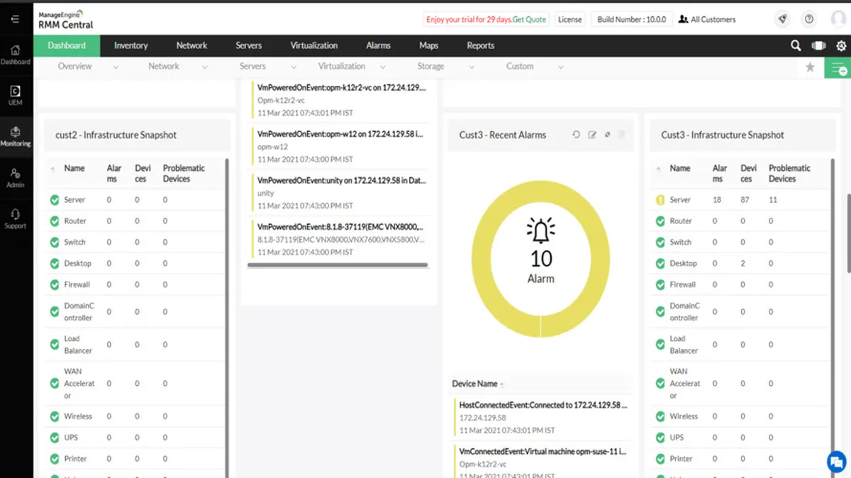 ManageEngine Remote Access Plus : avis des utilisateurs, avantages & inconvénients de ce logiciel de bureau à distance