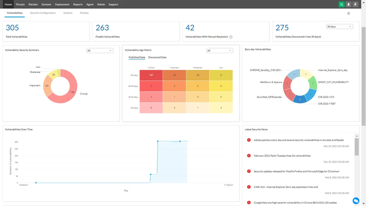 ManageEngine SupportCenter Plus : avis des utilisateurs, avantages & inconvénients de ce logiciel ITSM ManageEngine SupportCenter Plus : avis des utilisateurs, avantages & inconvénients de ce logiciel ITSM