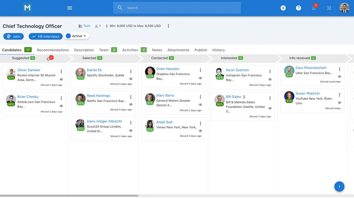 Manatal : avis des utilisateurs, avantages & inconvénients de ce logiciel d'onboarding / intégration des collaborateurs Manatal : avis des utilisateurs, avantages & inconvénients de ce logiciel d'onboarding / intégration des collaborateurs
