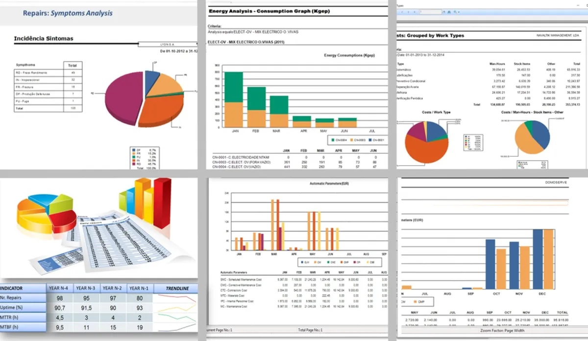 ManWinWin : avis des utilisateurs, avantages & inconvénients de ce logiciel GMAO / CMMS / maintenance préventive ManWinWin : avis des utilisateurs, avantages & inconvénients de ce logiciel GMAO / CMMS / maintenance préventive
