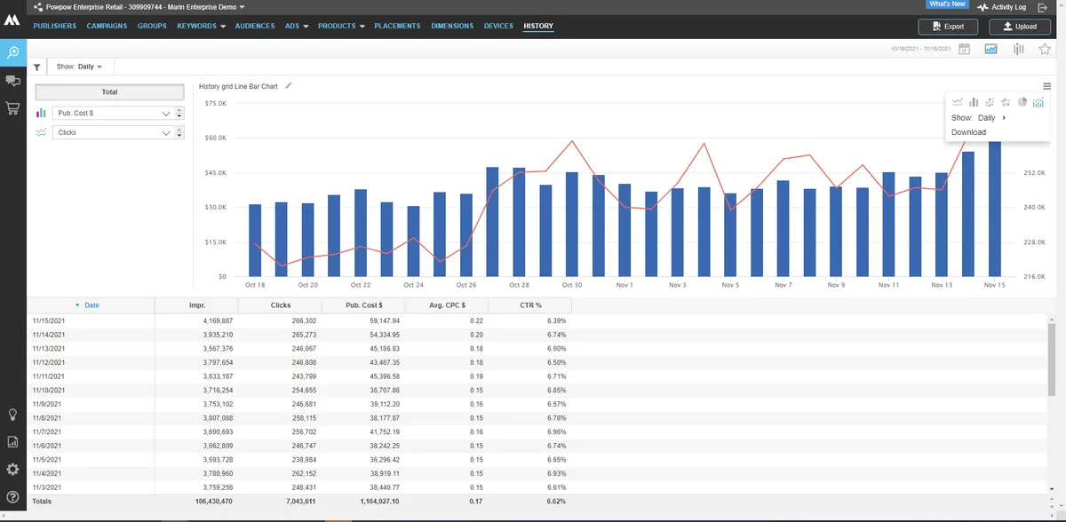 Marin Software : avis des utilisateurs, avantages & inconvénients de ce logiciel de gestion de campagnes marketing Marin Software : avis des utilisateurs, avantages & inconvénients de ce logiciel de gestion de campagnes marketing