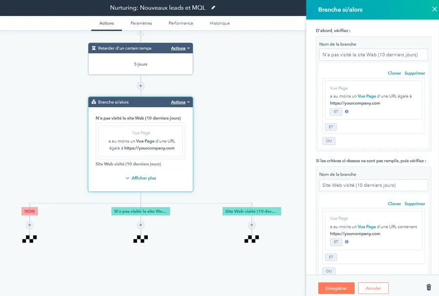 marketing automation avantages marketing automation avantages