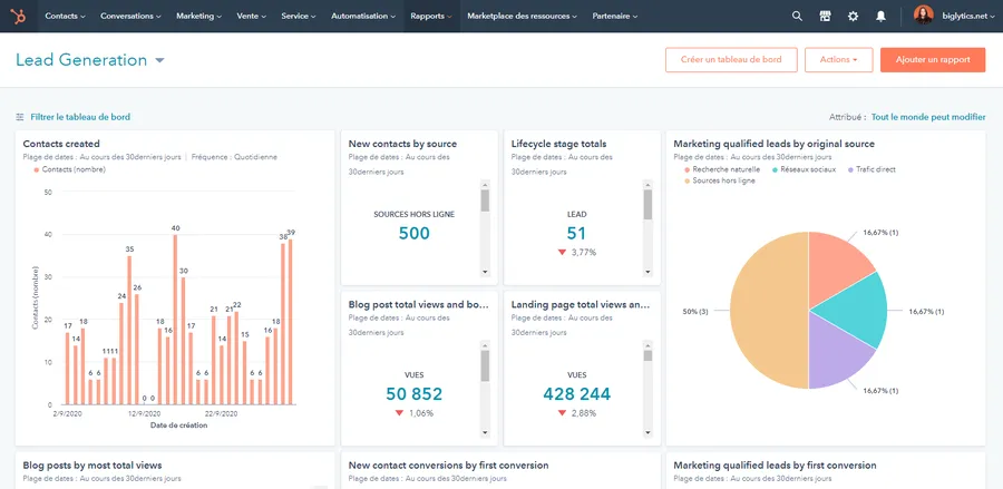 Marketing Hub : logiciel marketing pour capturer des leads Marketing Hub : logiciel marketing pour capturer des leads