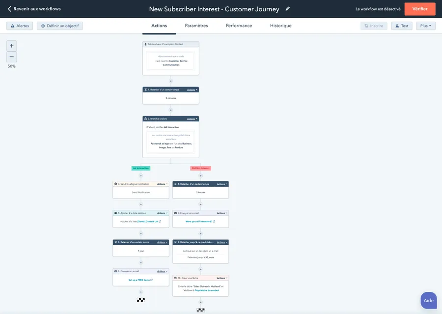 marketing hub marketing automation marketing hub marketing automation