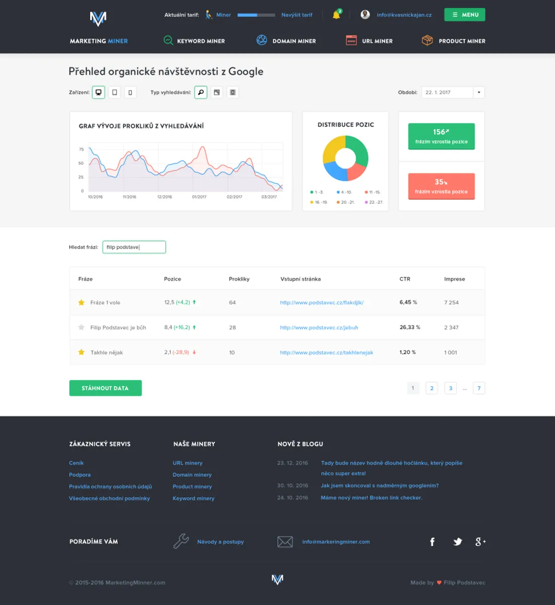 Marketing Miner : avis des utilisateurs, avantages & inconvénients de ce logiciel de référencement gratuit Marketing Miner : avis des utilisateurs, avantages & inconvénients de ce logiciel de référencement gratuit