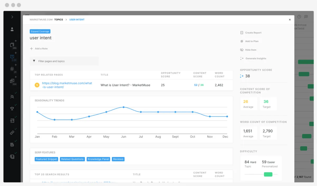 Marketmuse : avis des utilisateurs, avantages & inconvénients de ce logiciel de marketing de contenu Marketmuse : avis des utilisateurs, avantages & inconvénients de ce logiciel de marketing de contenu
