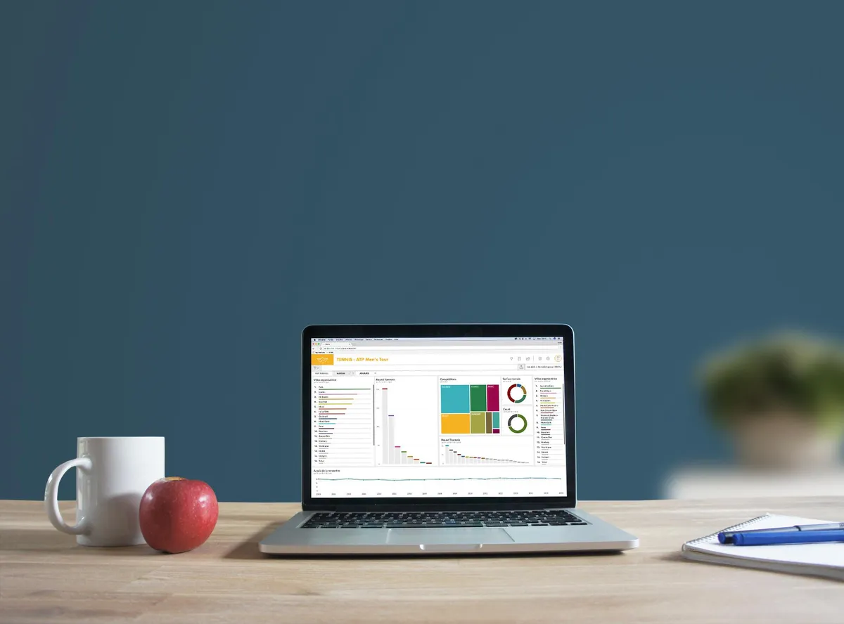 Matlo : avis des utilisateurs, avantages & inconvénients de ce logiciel analytics